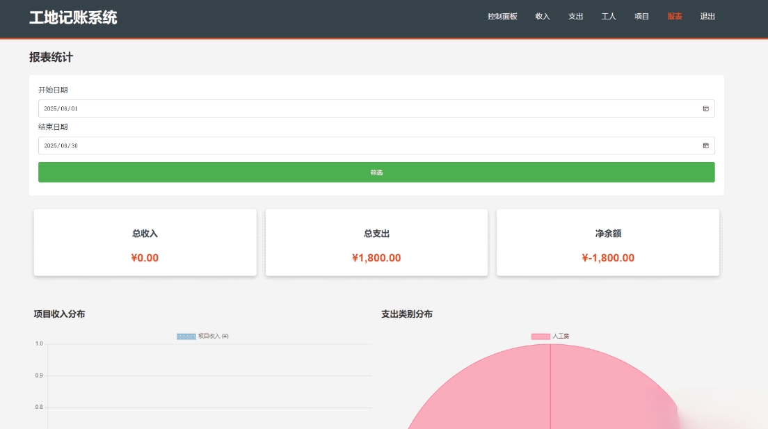 PHP公司收入支出记账系统 财务记账管理系统 员工记账系统源码开源-老炮游戏资源网——laop.xyz