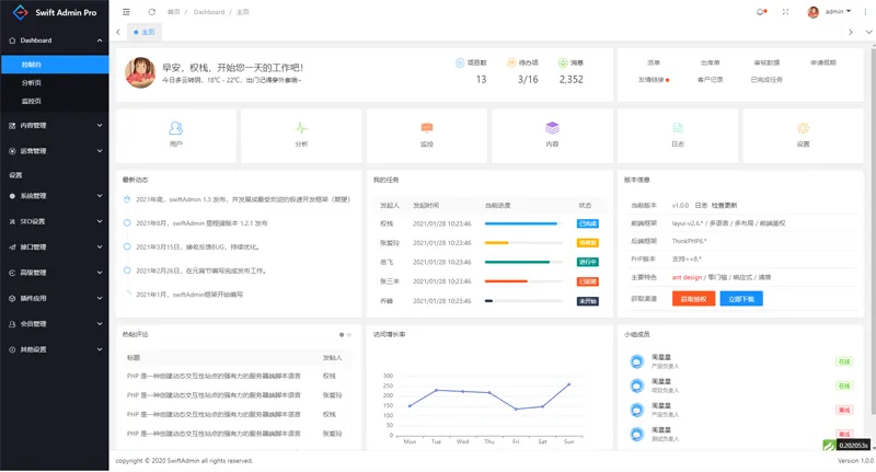 swiftadmin(基于ThinkPHP6 + Layui的开源后台管理系统框架)-老炮游戏资源网——laop.xyz