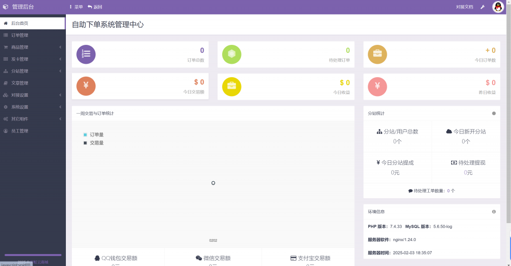 彩虹云商城二开-仿鲸发卡模版源码-老炮游戏资源网——laop.xyz